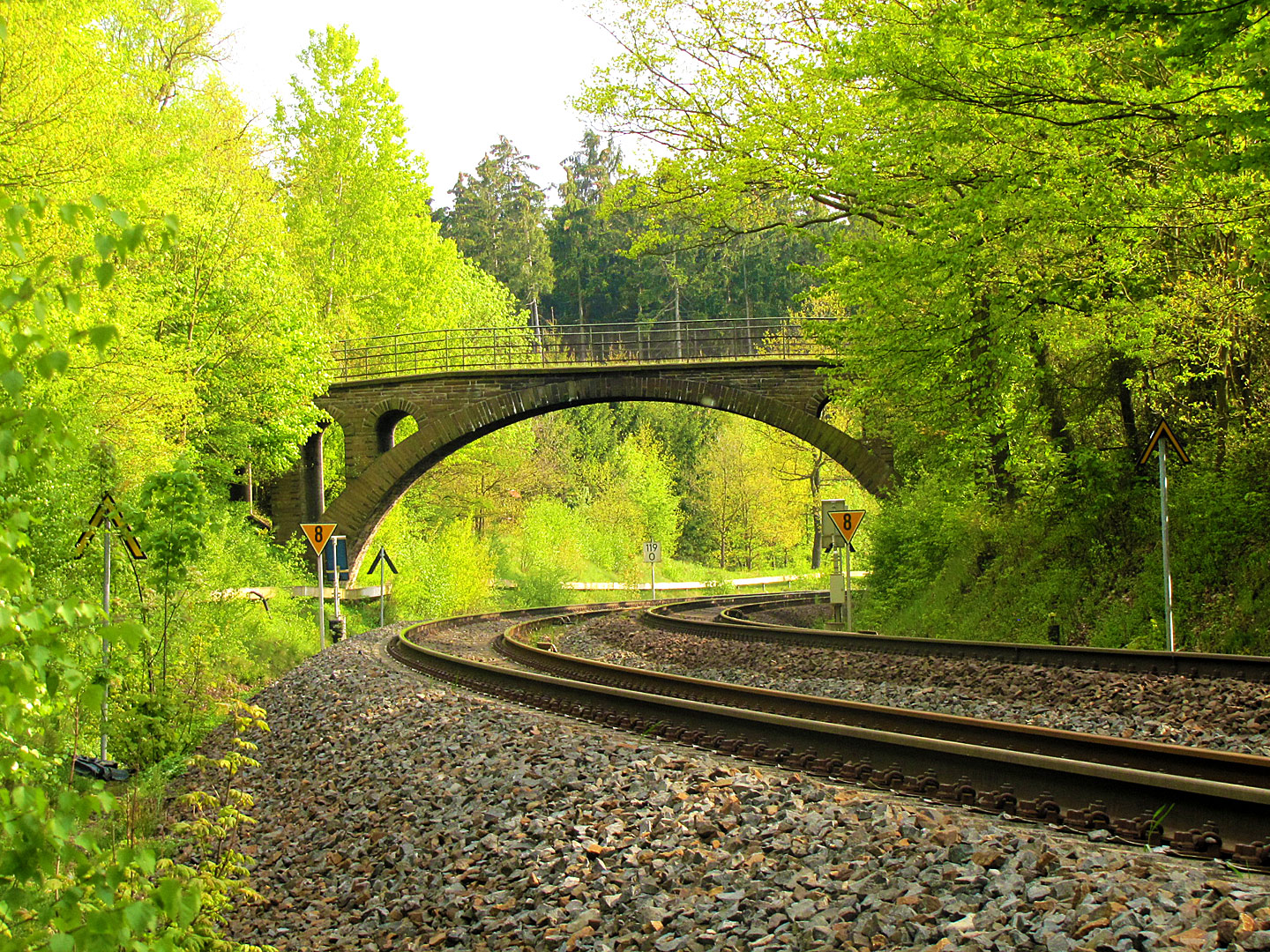 Verkehrsinfrastruktur - Schiene